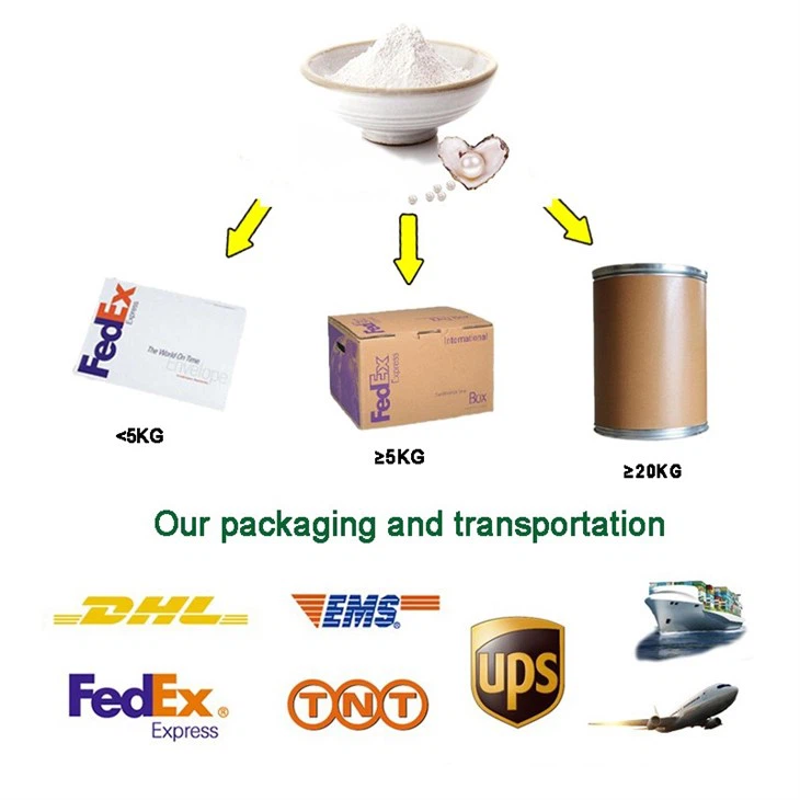 Light Calcium Carbonate suppliers